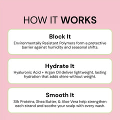 Frizz Care System