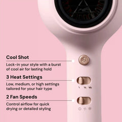 Hot Stuff Ionic Hair Dryer